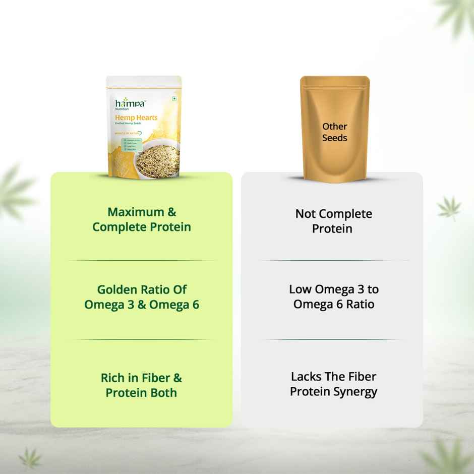 Hampa Hemp Hearts