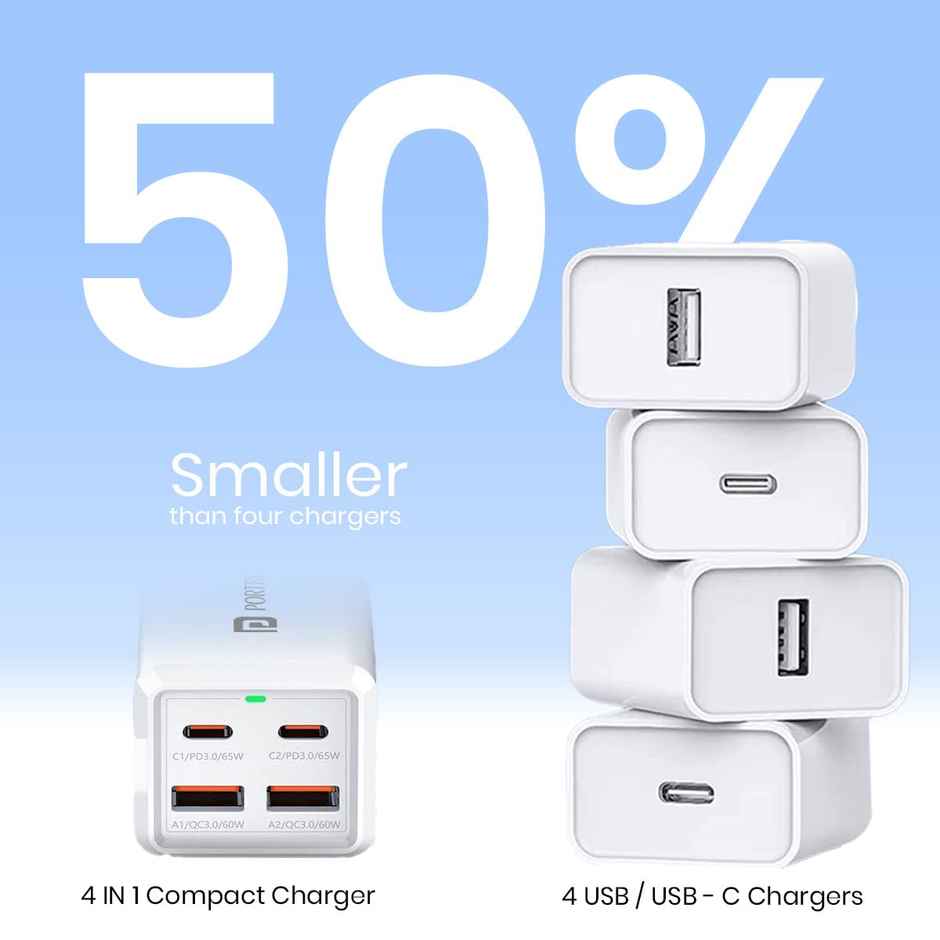 Portronics Adapto Volt 65 65W High speed 5-in-1 Power Strip with 2 Type C PD Ports(White)