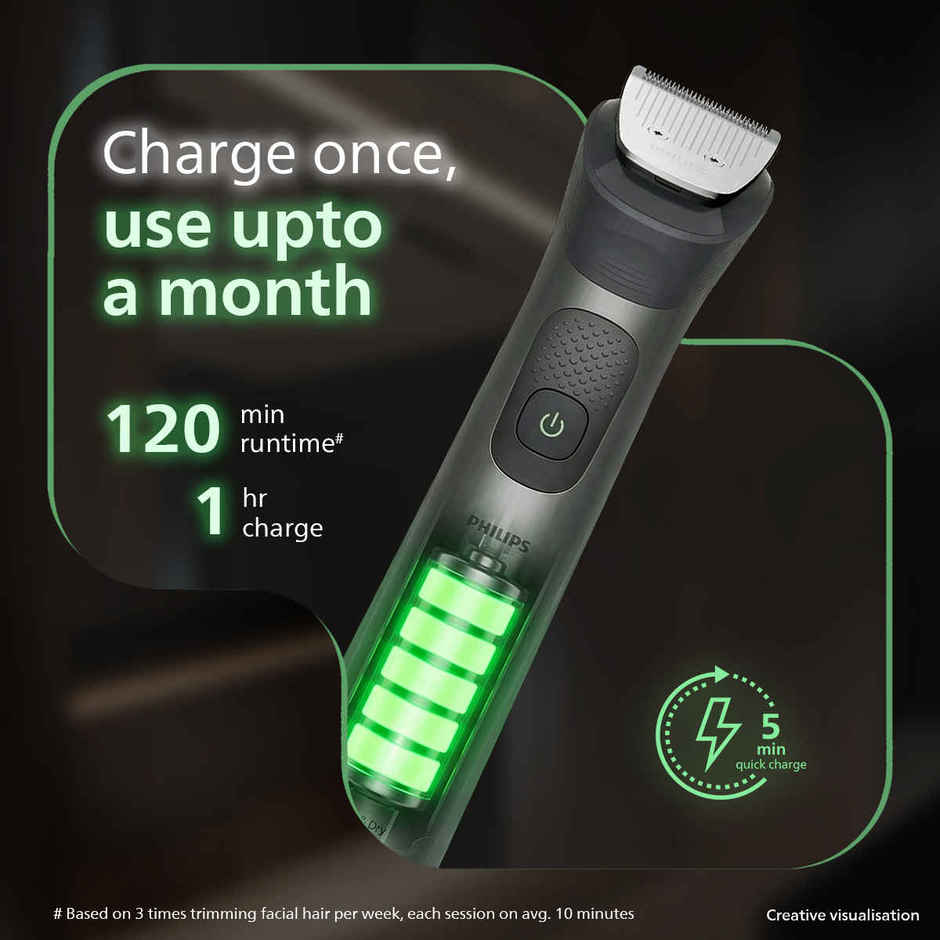 Philips AllinOne Trimmer 7000 Series 13in1 with BeardSense & Premium Precision Comb MG7922/15