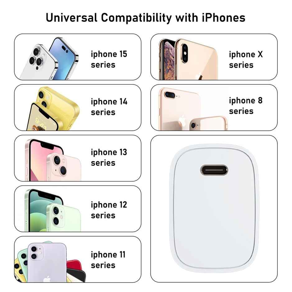 pTron 20W Apple Charger Volta FC18 Type-C/PD Fast Charger Comp. with iPhone 14/13/12/11/X/8 - White