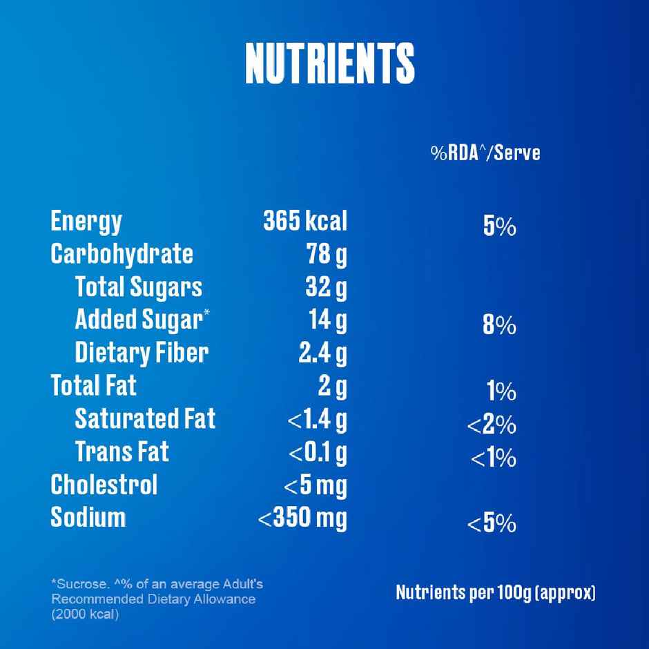 Horlicks Chocolate Nutrition Drink, Refill