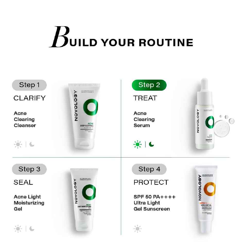 Novology Acne Clearing Serum With Thymol And Terpineol | Non-Drying, Non-Irritating