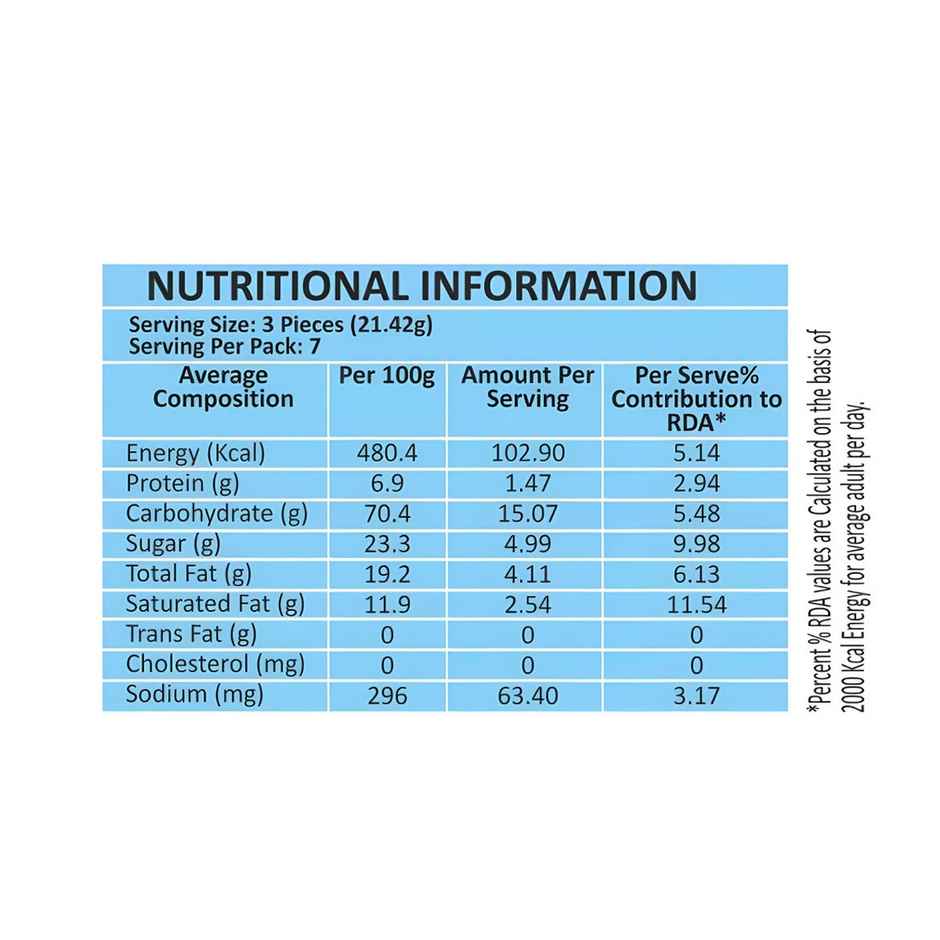 Anmol Coconut Premium Cookies | Crunchy & Flavorful