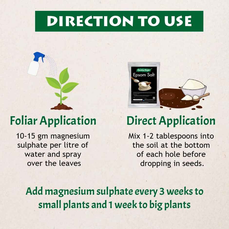 Garden Genie Epsom Salt for Plants | Magnesium Sulphate Gardening Fertilizer