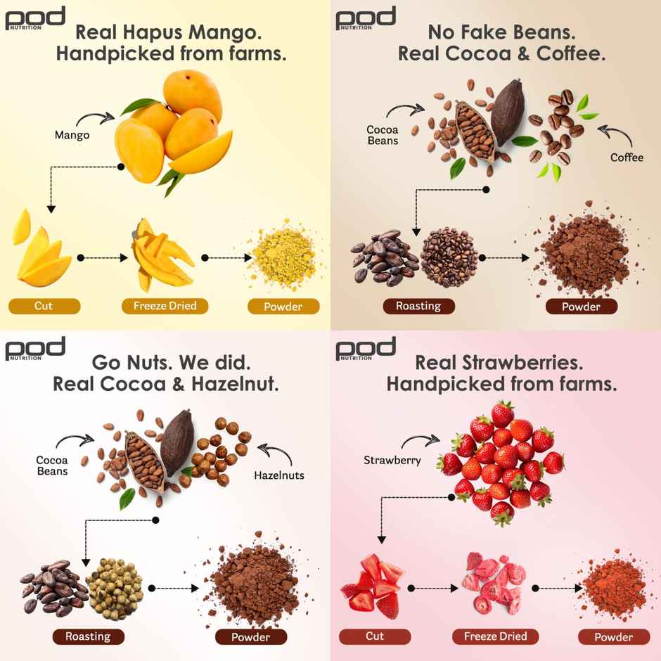 Pod Nutrition Assorted plant protein - 26G Protein