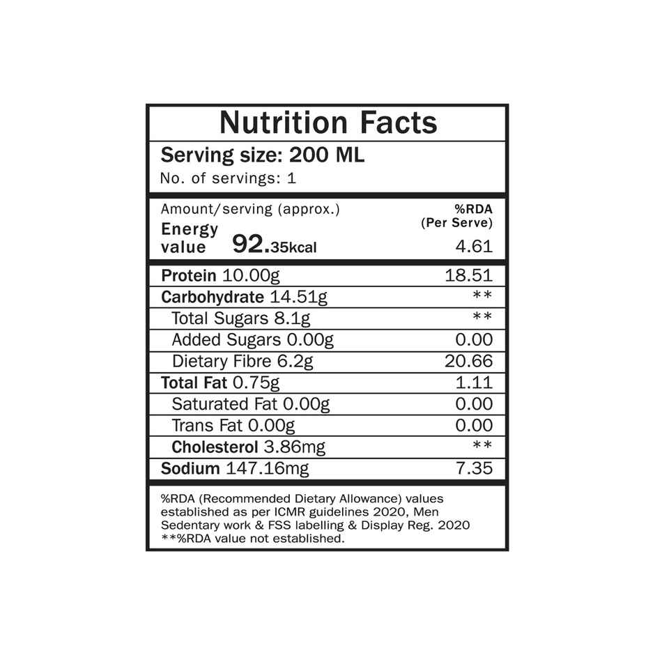 Phab Double Chocolate 10g Protein Milkshake