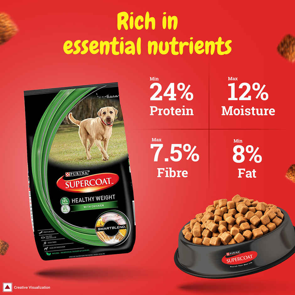 PURINA SUPERCOAT Healthy Weight Dry Dog Food, Bag