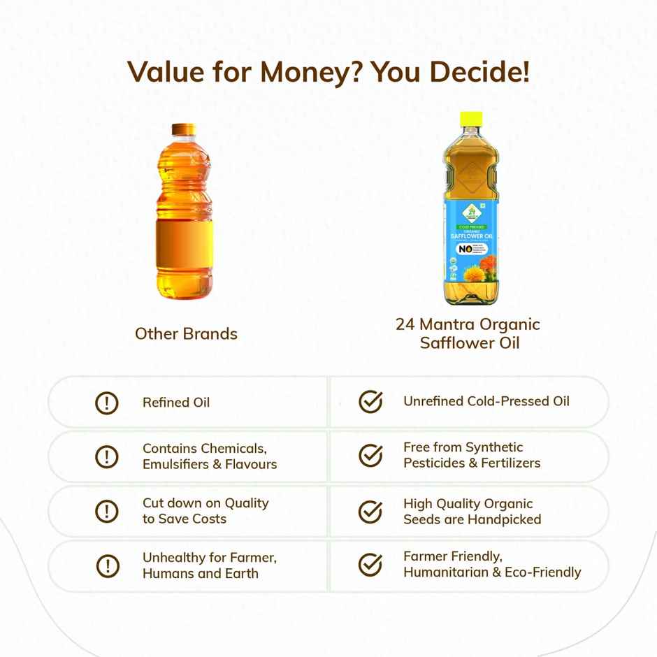 24 Mantra Organic Safflower Cold Pressed Oil | Organic Cooking Oil