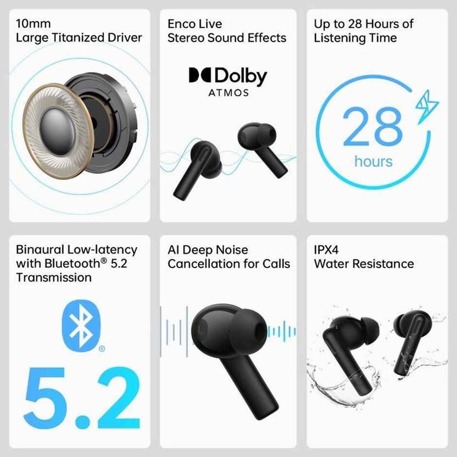Oppo Enco Buds 2 With 28 Hours Battery Life & Deep Noise Cancellation Bluetooth