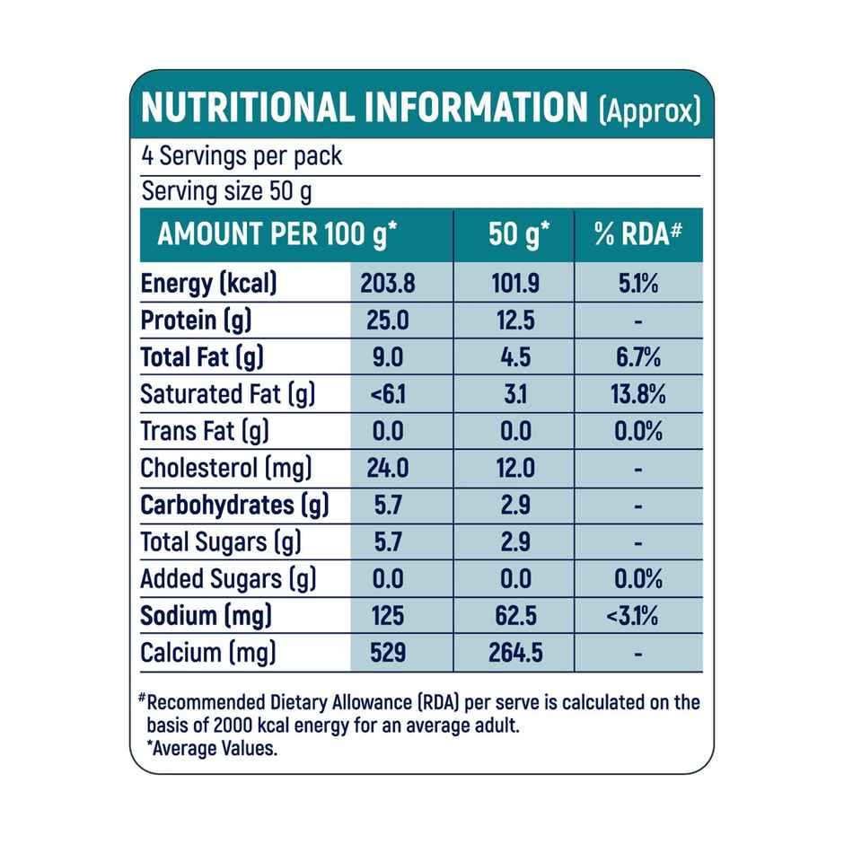 Milky Mist High Protein Paneer Combo