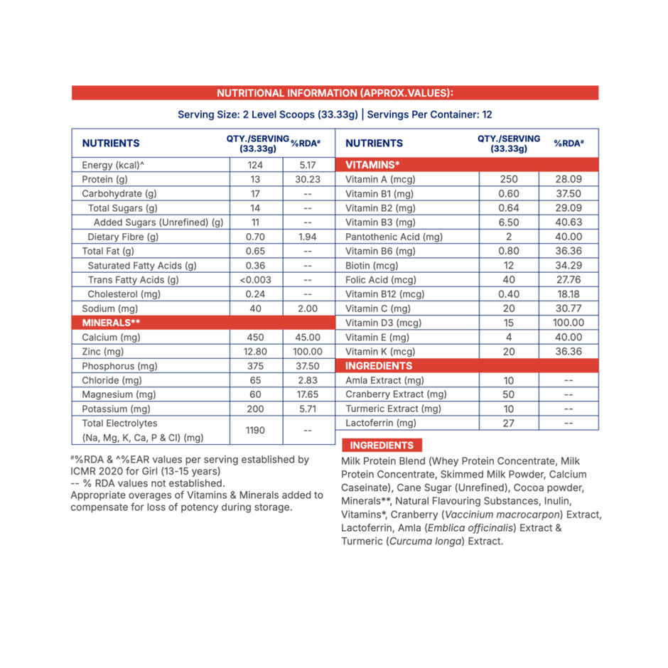 Gritzo Supermilk Growth+ (Formerly Height+) (13+ Yrs Girls) | Double Chocolate, 12 Scoops