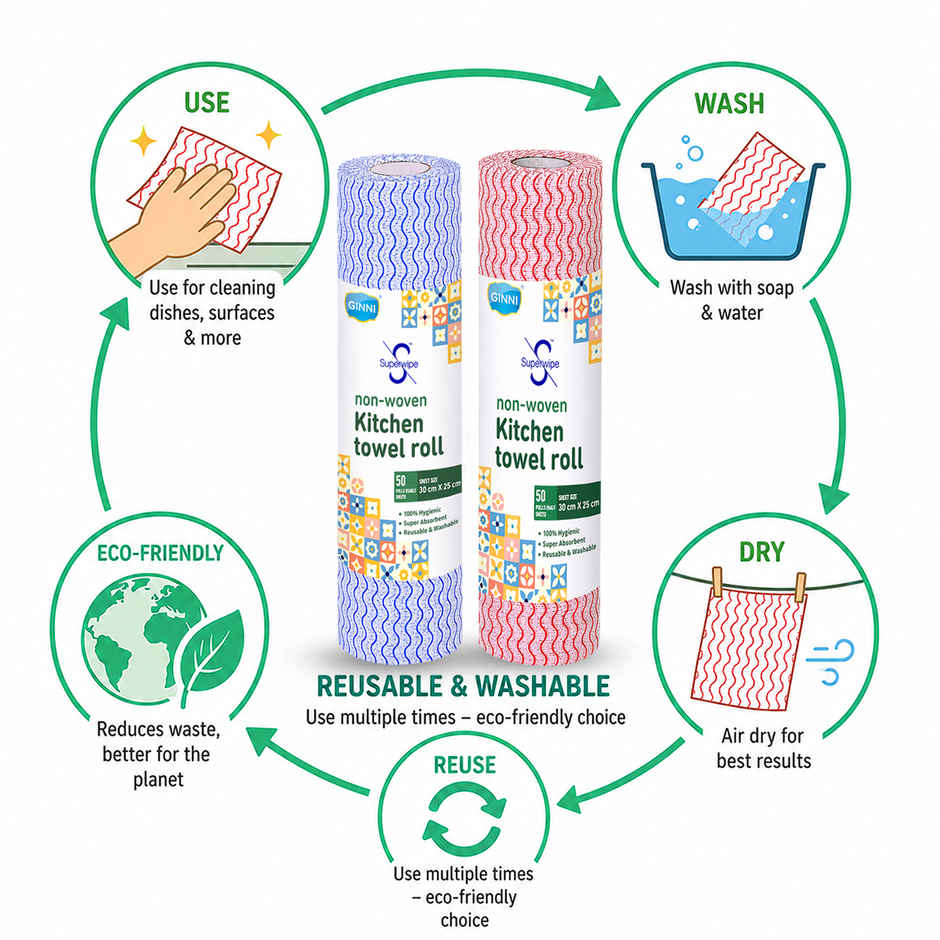 GINNI Superwipe Kitchen Towel Roll | 50 Pulls | 30 x 25 cm