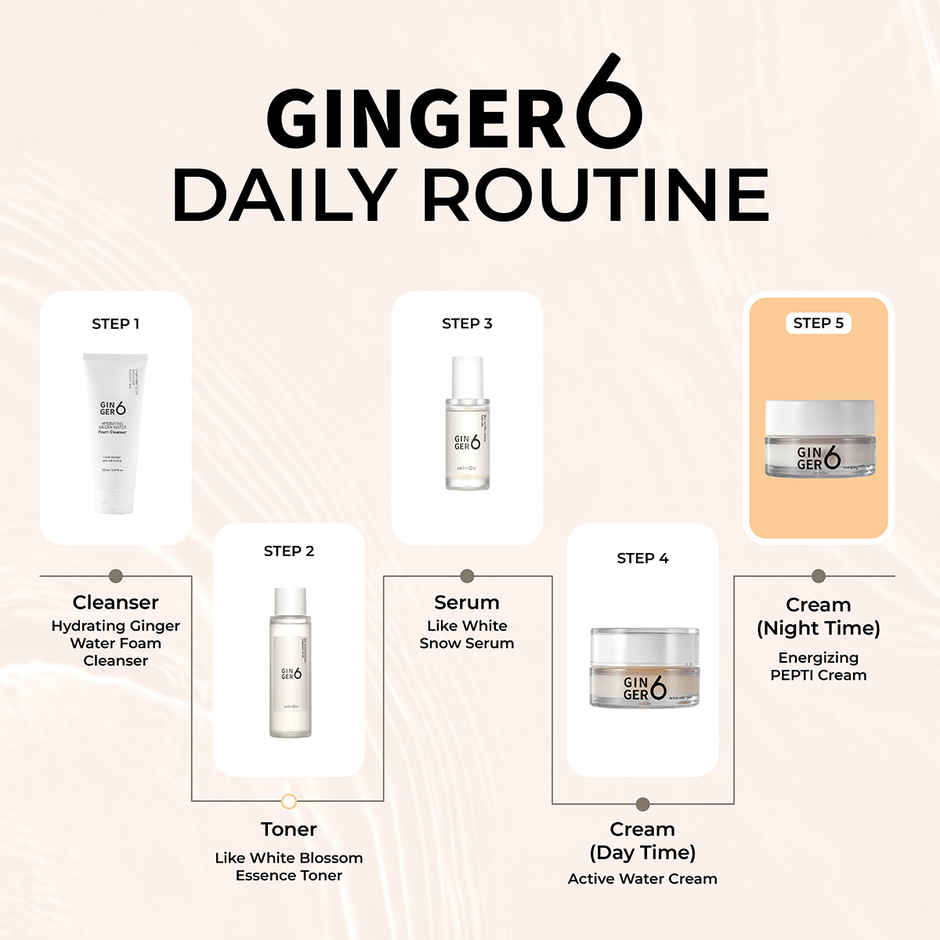 GINGER6 Energizing Pepti Cream | 52% Ginger Extract, Peptides, Anti-Aging & Firming, Niacinamide
