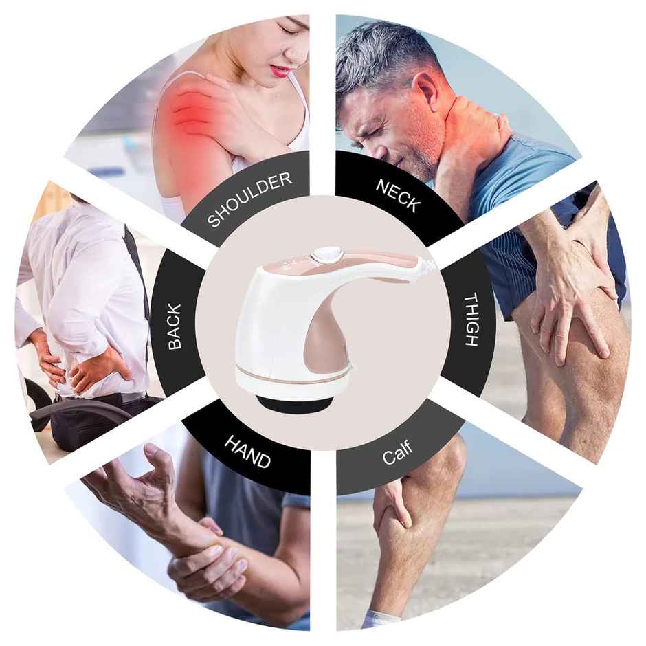 INALSA Fittyfy FFBM 01 Electric Handheld Full Body Massager-4 Heads &Variable Speed White/Pink