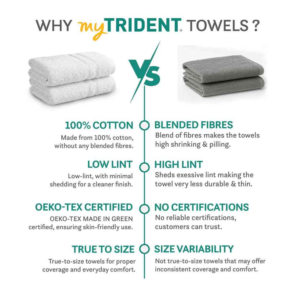 Mytrident Cotton Hand Towel | 400 GSM | Gym Towel Set - Ice Grey