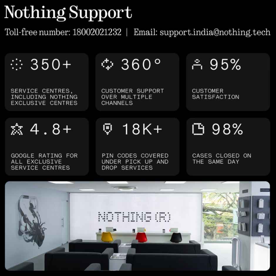 Nothing 4A 8/128 Black