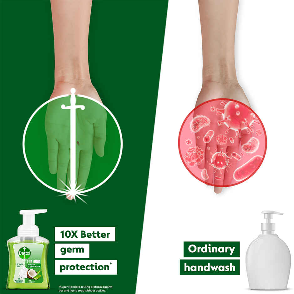 Dettol Foaming Handwash Aloe Coconut Pump (250ml) & Dettol Foaming Handwash Strawberry Pump (250ml) Combo