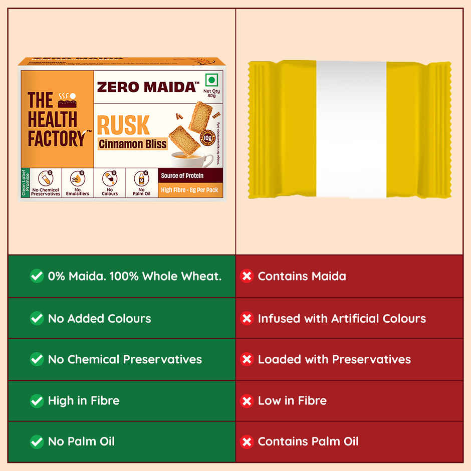 The Health Factory Zero Maida Rusk - Cinnamon Bliss Rusk Combo