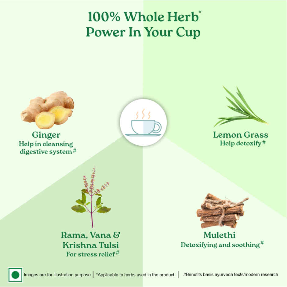 A TATA Product - Organic India Tulsi Green Tea, Sweet Lemon Tea 25 Tea Bags