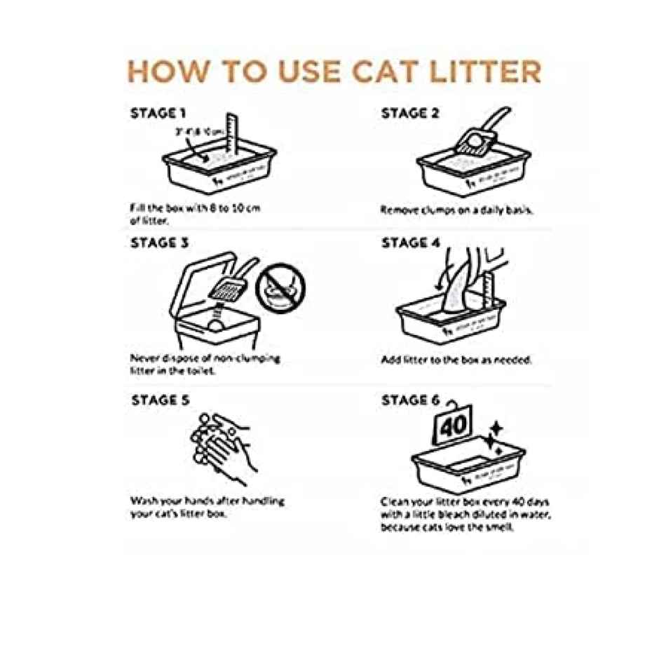 Super Pet Best Cat Litter