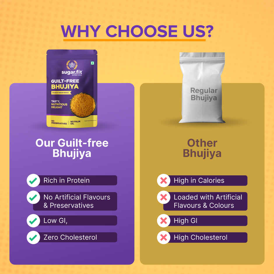 Sugar.fit Guilt-Free Bhujiya - Diabetic Snacks, Rich in Protein, Low Gi Bhujia Namkeen, No Palm Oil