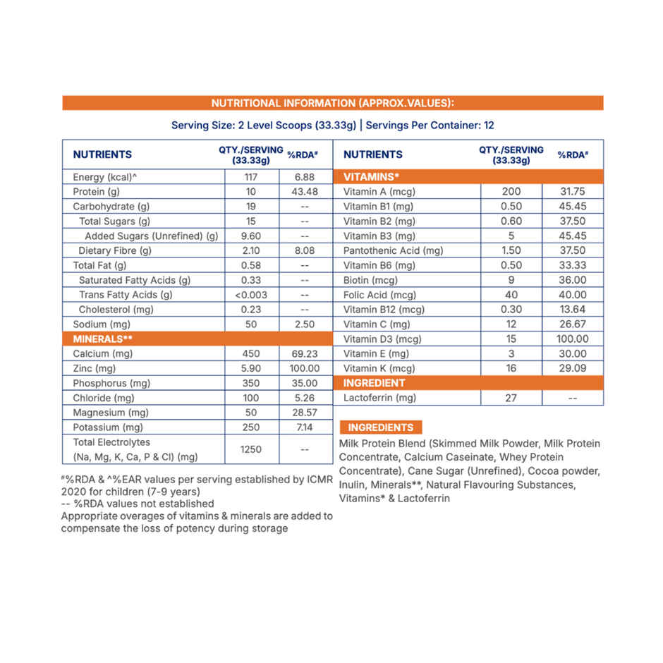 Gritzo Supermilk Growth+ (Formerly Height+) (7-12 Yrs Boys) |Double Chocolate, 12 Scoops