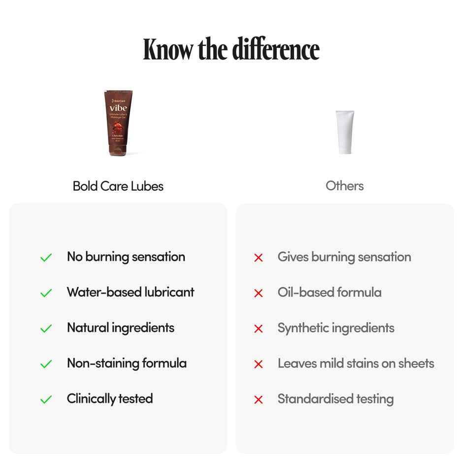 Bold Care Vibe Chocolate Water Based Lube