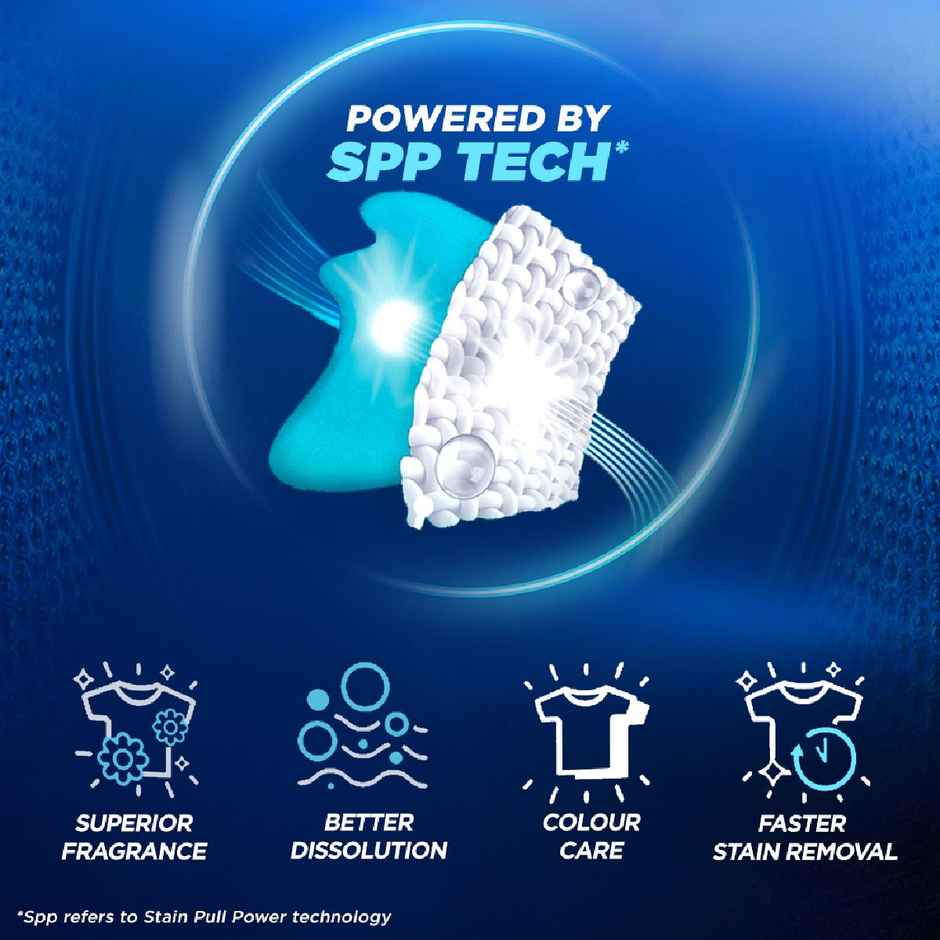 Surf Excel Matic Liquid Detergent  for Top Load | Removes tough Stains in 1st wash
