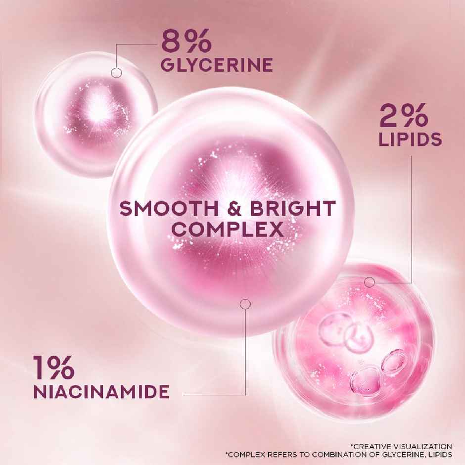 Pond's Bright Beauty Light Cream Body Lotion For Smooth & Bright Skin