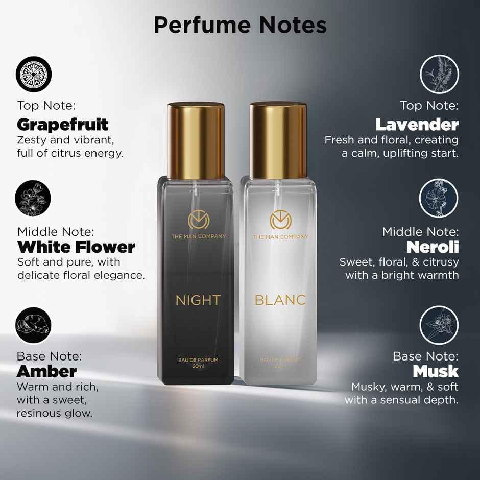 The Man Company Signature Perfume Duo | Gift Set for Men I Mini Pocket perfume I Travel pack