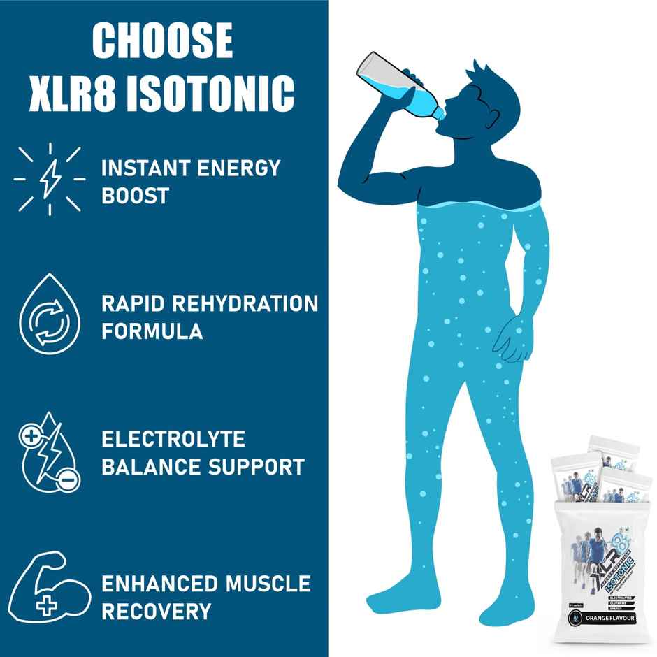 XLR8 Sports Nutrition Orange Energy Drink