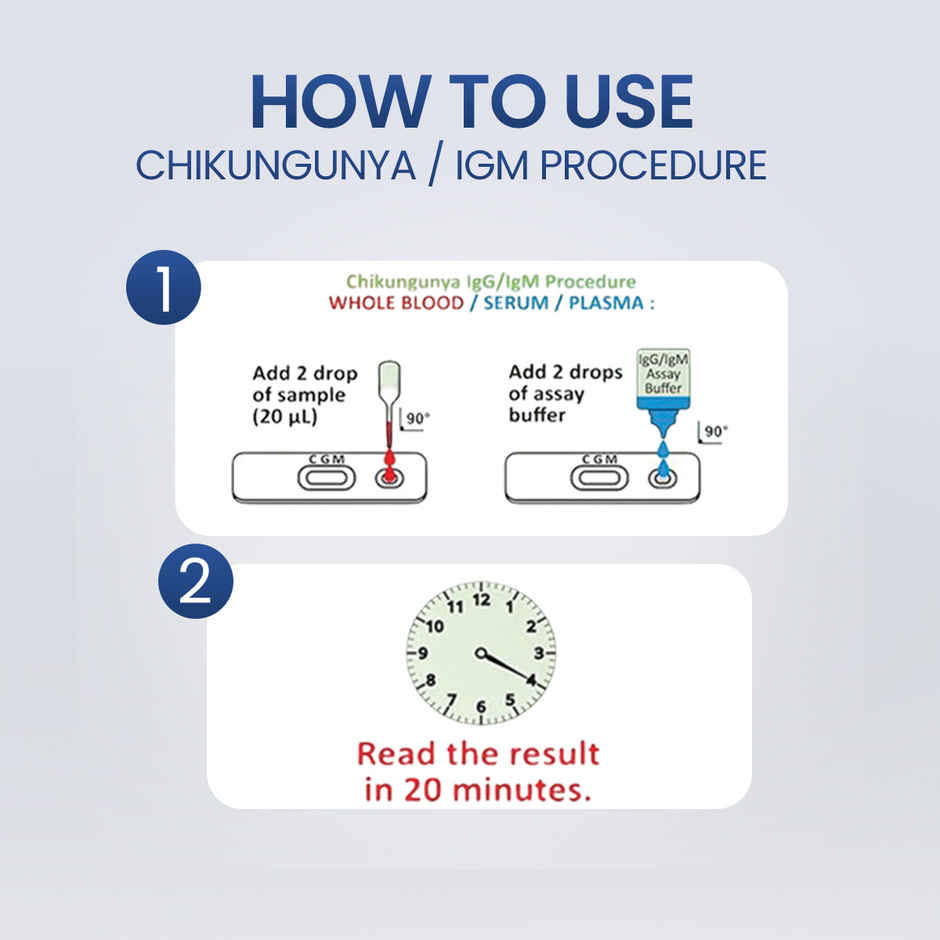 Stergic Once Rapid Chikungunya DIY Home Detection Kit