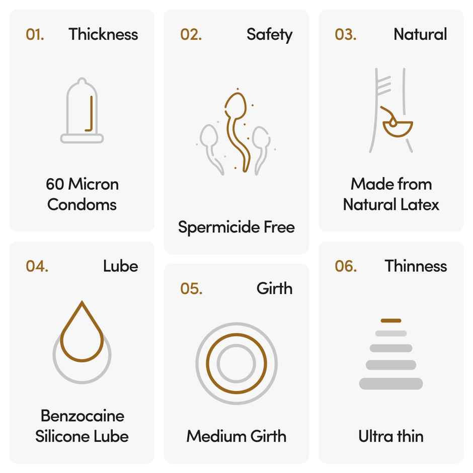 Bold Care Ultra Thin Delay Condoms with Benzocaine 4.5% Combo