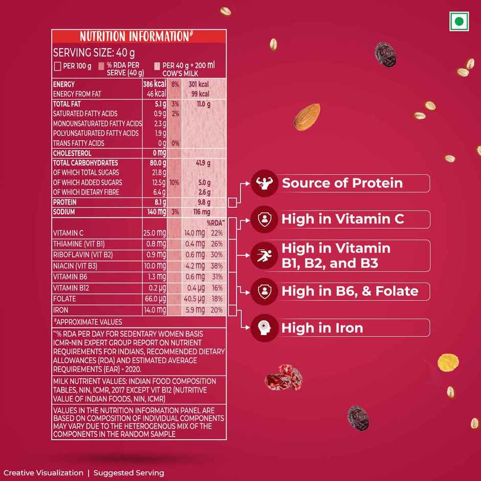Kellogg's Muesli Fruit Nut & Seeds | 12 In 1 Power Breakfast | No Maida | No Palm Oil | India's No 1 Muesli