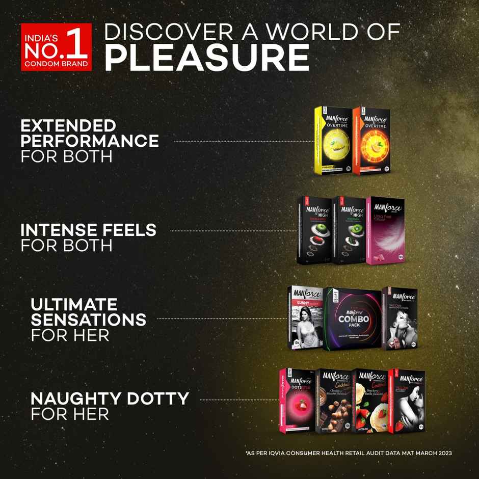 Manforce Dotted Delay Condoms With Benzocaine 4.5% (Pineapple Flavor)