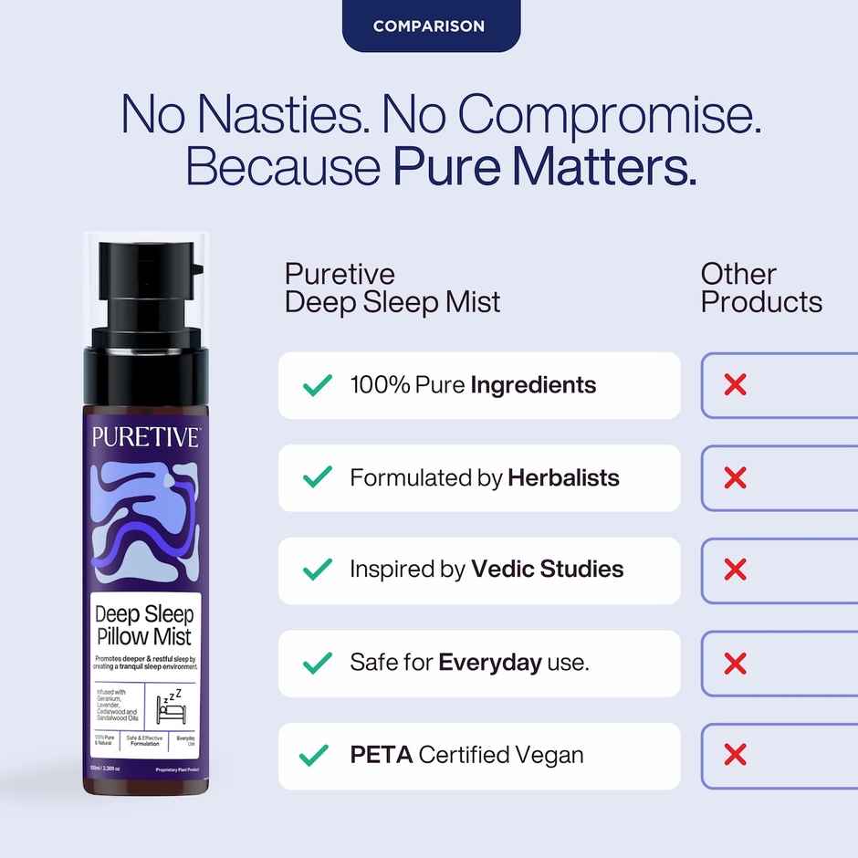 Puretive Deep Sleep Pillow Mist for effective deep sleep