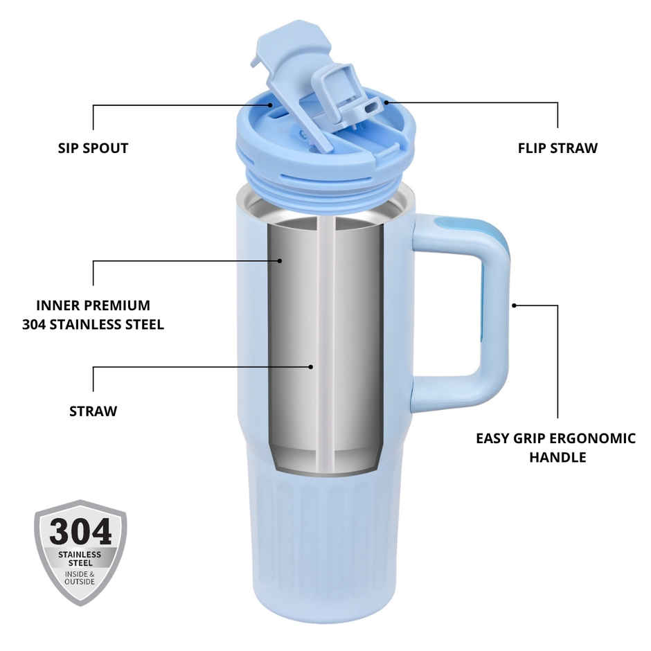 FLAIR Vogue 750 ML Insulated Stainless Steel Tumbler with Lid | Blue - 750 ml