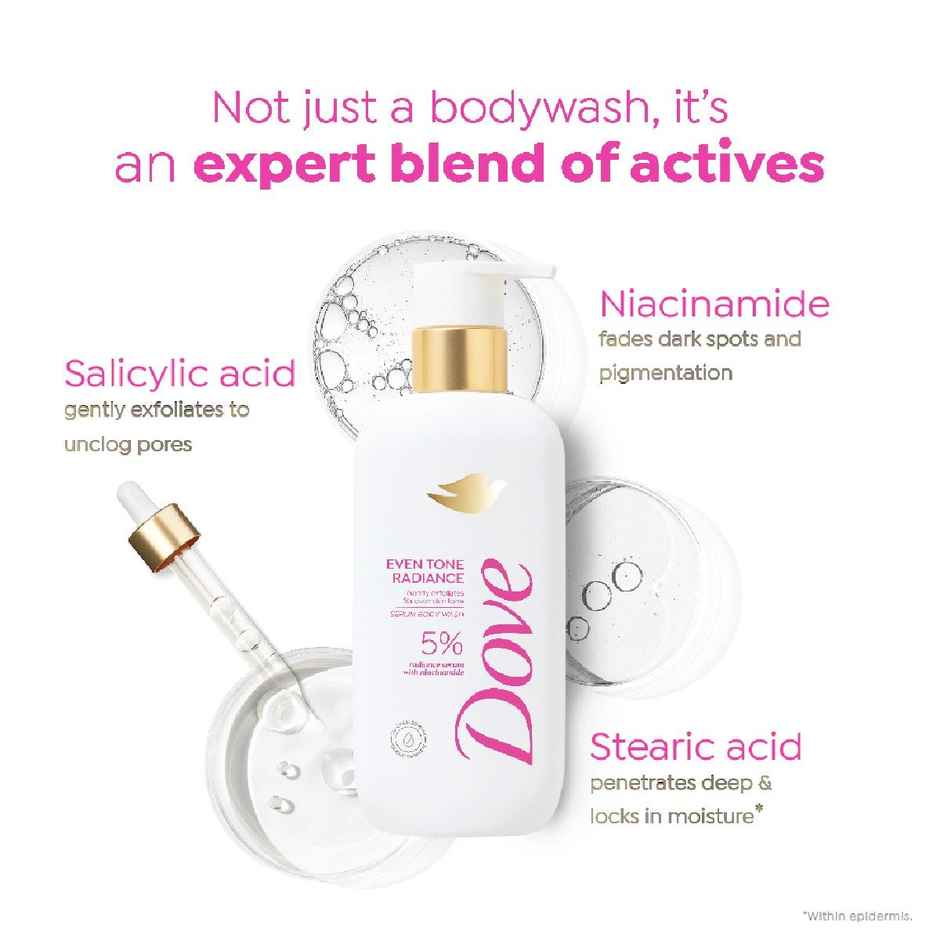 Dove 5% Radiance Serum With Niacinamide Even Tone Bodywash