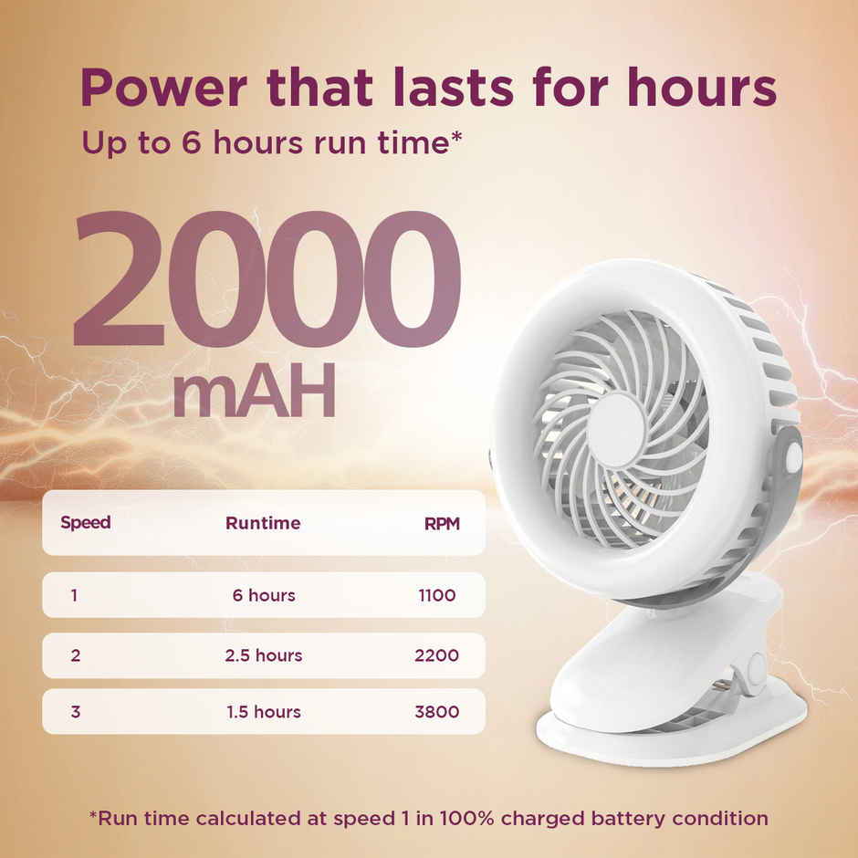 EcoLink Clip Me Rechargeable Fan (White Grey) | USB Rechargeable