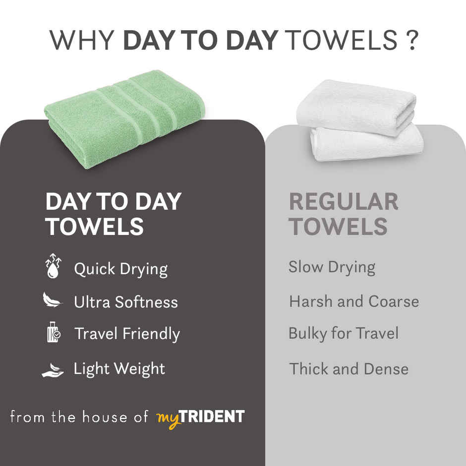 Home Elegance by myTrident Comfort Living Cotton Bath Towel | 16 in x 24 in | Spa Green