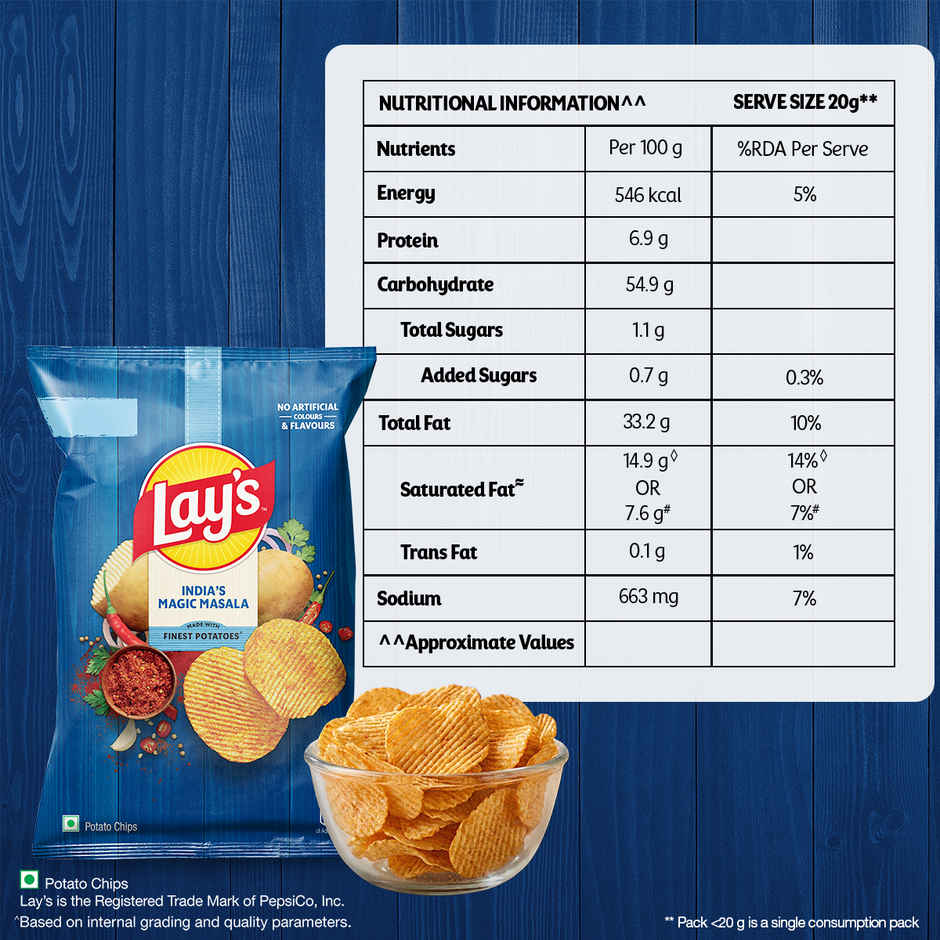 Lay's India's Magic Masala Potato Chips Combo                    