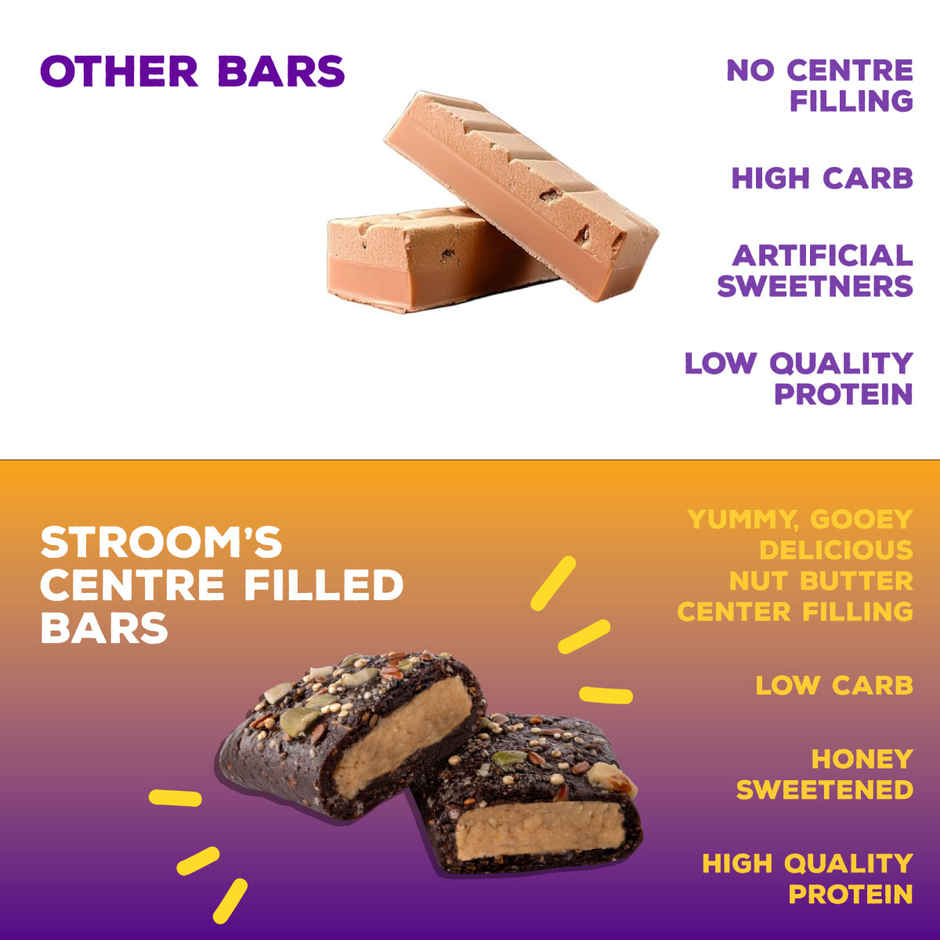 Stroom Dark Chocolate Peanut Butter Energy Bars Combo 