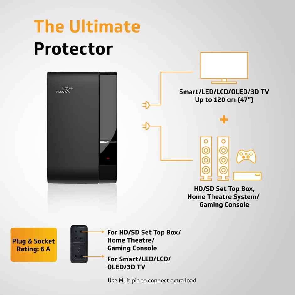 V-Guard Effino 2.25 Dg Tv Stabilizer