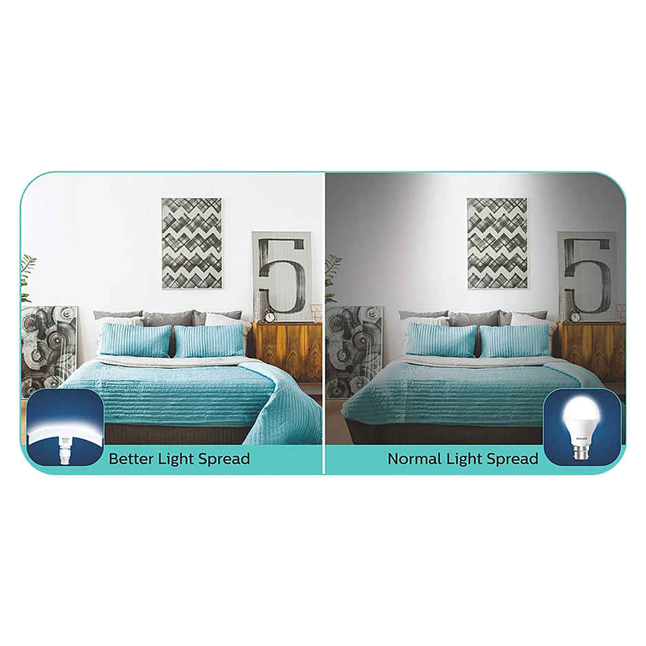 Philips Stellar Bright Curvy 14W Led Bulb Crystal White | B22 Base Holder