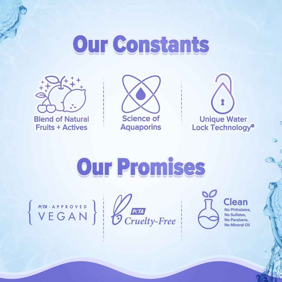 Aqualogica Illuminate+ Dewy Lightweight Sunscreen Gel SPF 50+ PA++++ for All Skin Types Combo
