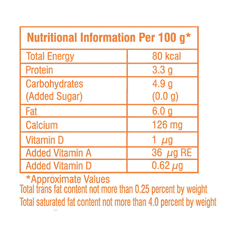 Heritage Full Cream Fresh Milk | Pouch