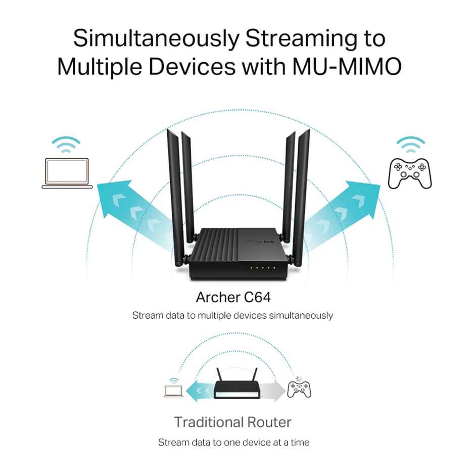 TP-Link Archer C64 AC1200 Wireless MU-MIMO Full Gigabit WiFi Router, Dual Band