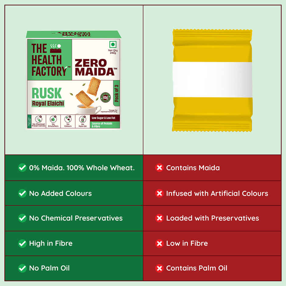 The Health Factory Zero Maida Rusk Royal Elaichi