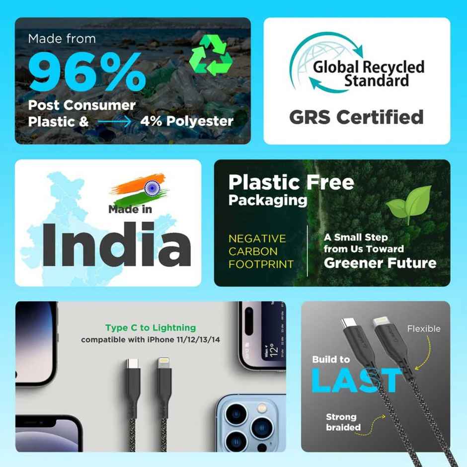 Stuffcool ecolo Type C to lightning Sync & Charge Cable GRS Certified Recycled Plastic compatible with iPhone 11/12/13/14 fast charging, charges iPhone 50% in 30 mins - Black