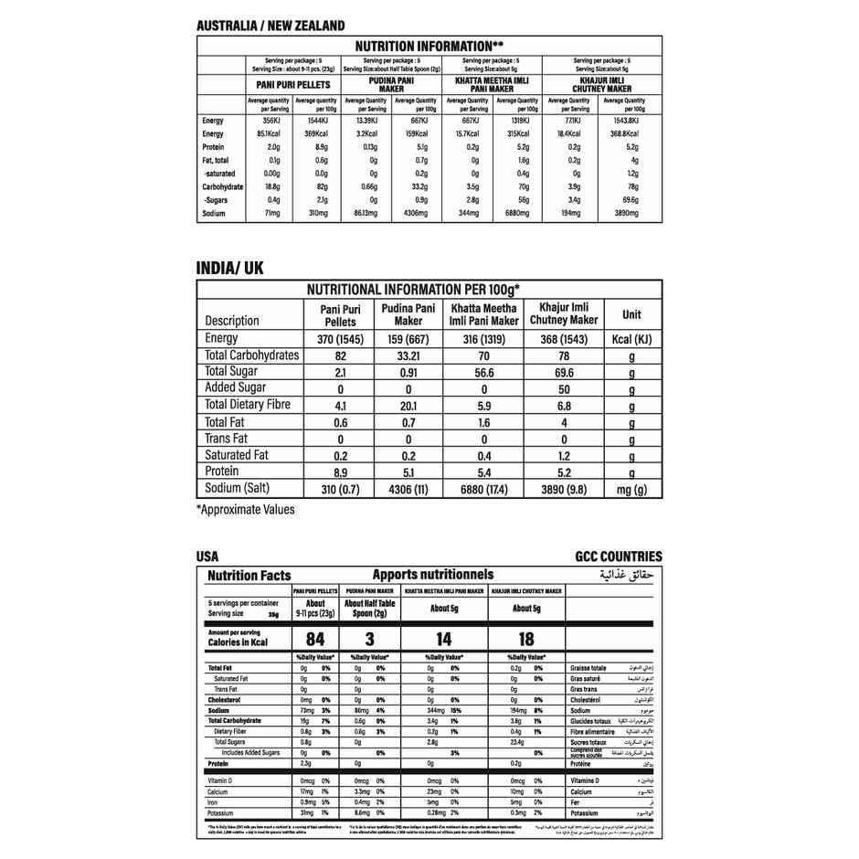 Shareat Premium Pani Puri Puchka Kit